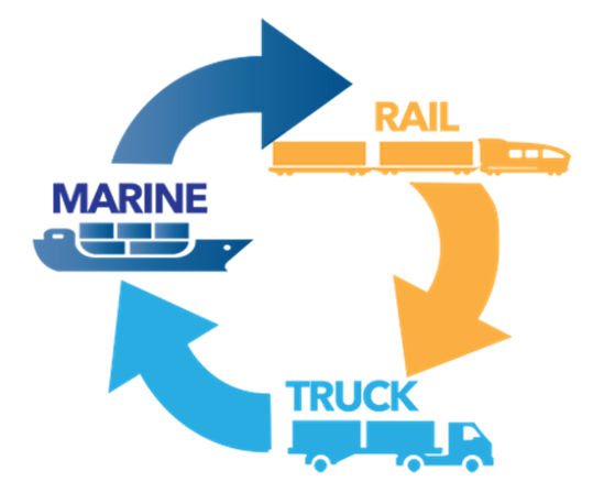 rail_truck_marine.jpeg